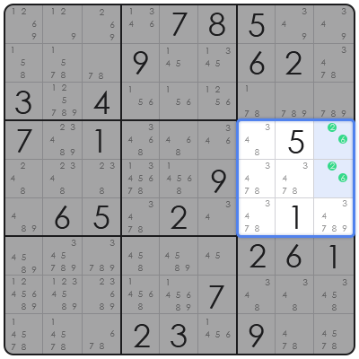do you have to guess in sudoku